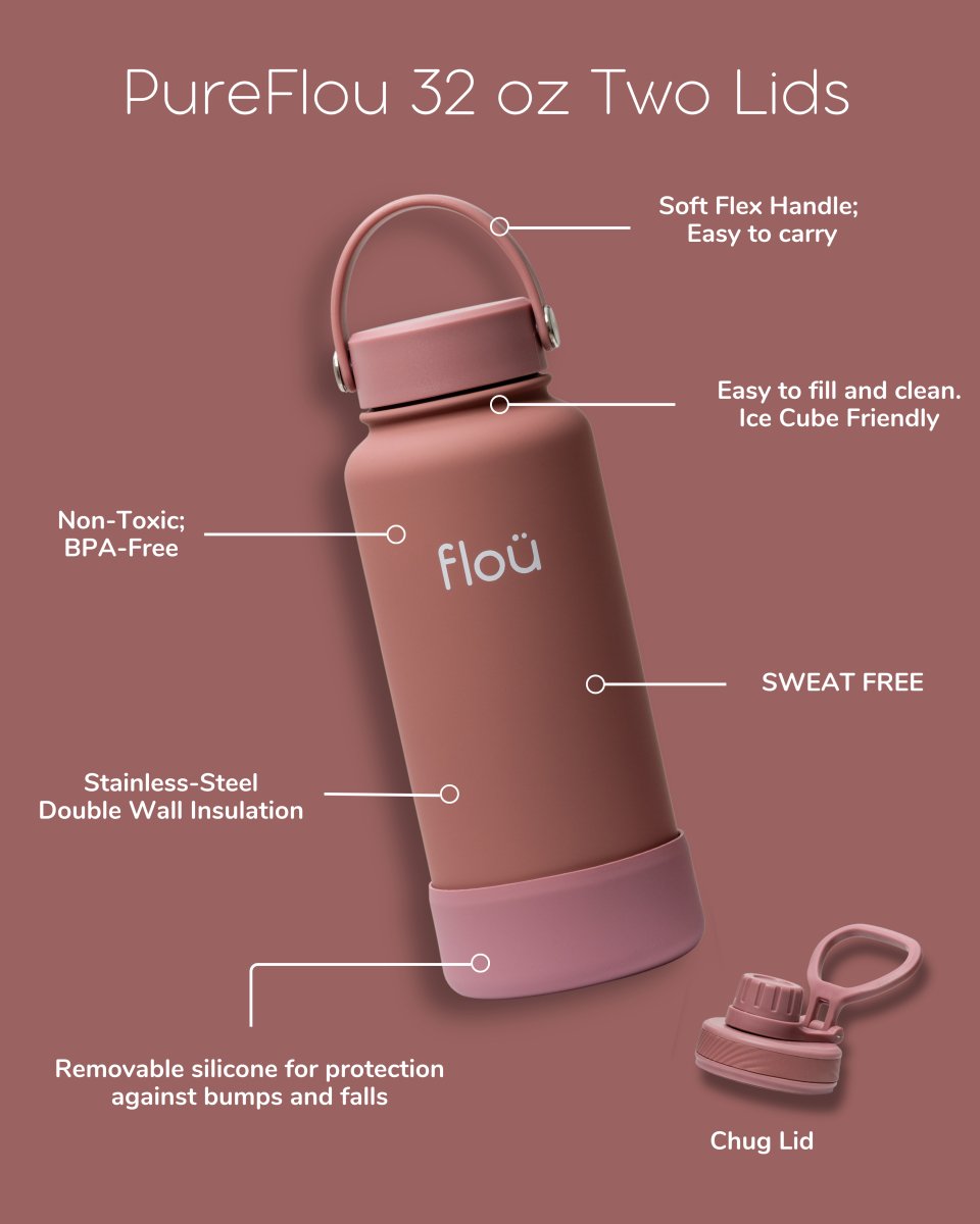 Non-Insulated Wide Mouth Steel Water Bottles